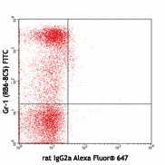 Alexa Fluor® 647 anti-mouse CD205 (DEC-205) - Image 3