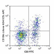APC anti-human CD186 (CXCR6)