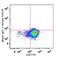 APC anti-human CD227 (MUC-1) - Image 2