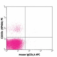 APC anti-human FcεRIα - Image 2