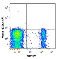 APC anti-human IgD - Image 2