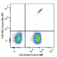 APC anti-human TCR Vδ2