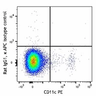 APC anti-mouse CD370 (CLEC9A, DNGR1) - Image 2