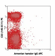 APC anti-mouse TCR γ/δ - Image 2