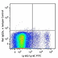 APC anti-Siglec-E - Image 2