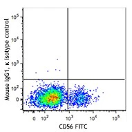 APC/Fire™ 750 anti-human CD16 - Image 2