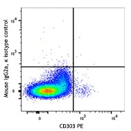 APC/Fire™ 750 anti-human CD304 (Neuropilin-1) - Image 2
