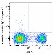 APC/Fire™ 750 anti-mouse CD183 (CXCR3) - Image 2