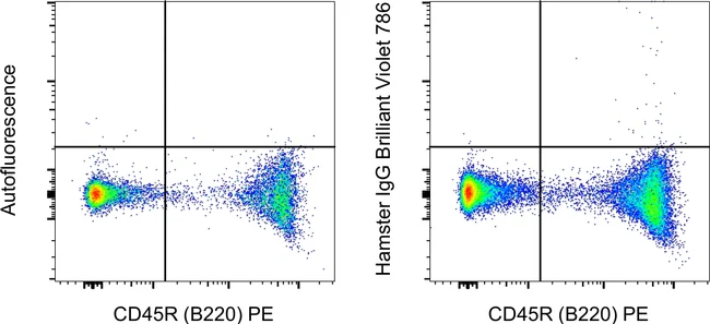 Armenian Hamster IgG Isotype Control (eBio299Arm), Brilliant Violet 786, eBioscience