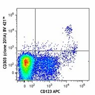 Brilliant Violet 421™ anti-human CD303 (BDCA-2)