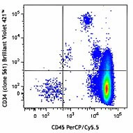 Brilliant Violet 421™ anti-human CD34