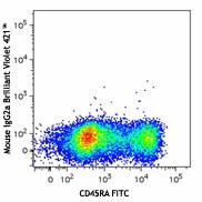 Brilliant Violet 421™ anti-human CD45RO - Image 2