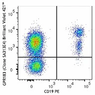 Brilliant Violet 421™ anti-human GPR183 (EBI2)