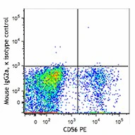 Brilliant Violet 421™ anti-human KLRG1 (MAFA) - Image 2