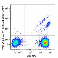 Brilliant Violet 421™ anti-human TCR γ/δ