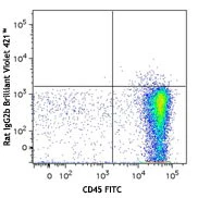 Brilliant Violet 421™ anti-mouse TER-119/Erythroid Cells - Image 2