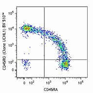 Brilliant Violet 510™ anti-human CD45RO