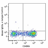 Brilliant Violet 510™ anti-human CD45RO - Image 2