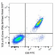 Brilliant Violet 510™ anti-human TCR α/β