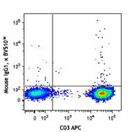 Brilliant Violet 510™ anti-human TCR Vα7.2 - Image 2