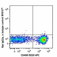 Brilliant Violet 510™ anti-mouse IgD - Image 2