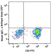 Brilliant Violet 570™ anti-human CD127 (IL-7Rα) - Image 2