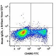 Brilliant Violet 570™ anti-human CD45RA - Image 2