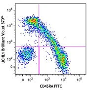 Brilliant Violet 570™ anti-human CD45RO