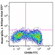 Brilliant Violet 570™ anti-human CD45RO - Image 2