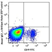 Brilliant Violet 570â„¢ anti-human IgM - Image 2