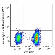 Brilliant Violet 605™ anti-human CD127 (IL-7Rα) - Image 2