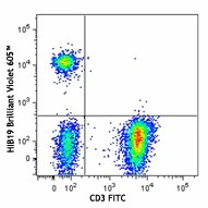 Brilliant Violet 605™ anti-human CD19