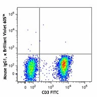 Brilliant Violet 605™ anti-human CD19 - Image 2