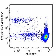 Brilliant Violet 605™ anti-human CD193 (CCR3)