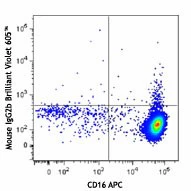Brilliant Violet 605™ anti-human CD193 (CCR3) - Image 2