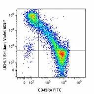 Brilliant Violet 605™ anti-human CD45RO