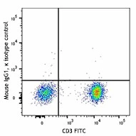 Brilliant Violet 605â„¢ anti-human CD73 (Ecto-5'-nucleotidase) - Image 2