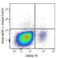 Brilliant Violet 605™ anti-human FcεRIα - Image 2
