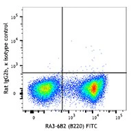 Brilliant Violet 605™ anti-mouse CD317 (BST2, PDCA-1) - Image 2