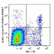 Brilliant Violet 605™ anti-mouse/human KLRG1 (MAFA)