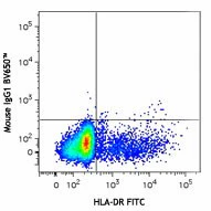 Brilliant Violet 650™ anti-human CD123 - Image 2