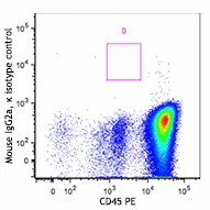Brilliant Violet 650â„¢ anti-human CD34 - Image 2
