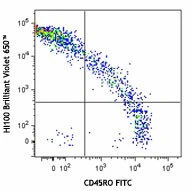 Brilliant Violet 650™ anti-human CD45RA