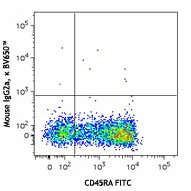 Brilliant Violet 650™ anti-human CD45RO - Image 2