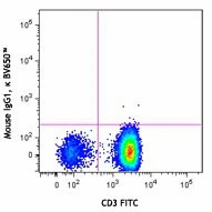Brilliant Violet 650™ anti-human TNF-α - Image 2