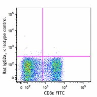 Brilliant Violet 650™ anti-mouse CD127 (IL-7Rα) - Image 2