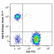 Brilliant Violet 711™ anti-human CD19
