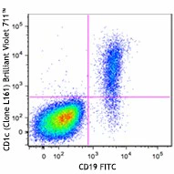 Brilliant Violet 711™ anti-human CD1c
