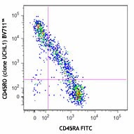 Brilliant Violet 711™ anti-human CD45RO