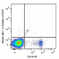 Brilliant Violet 711™ anti-human IgM - Image 2
